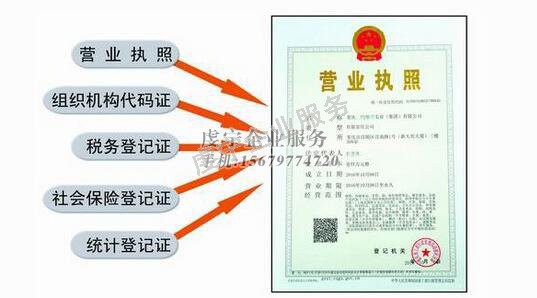 贛州代辦公司注冊(cè)制度改革新成果